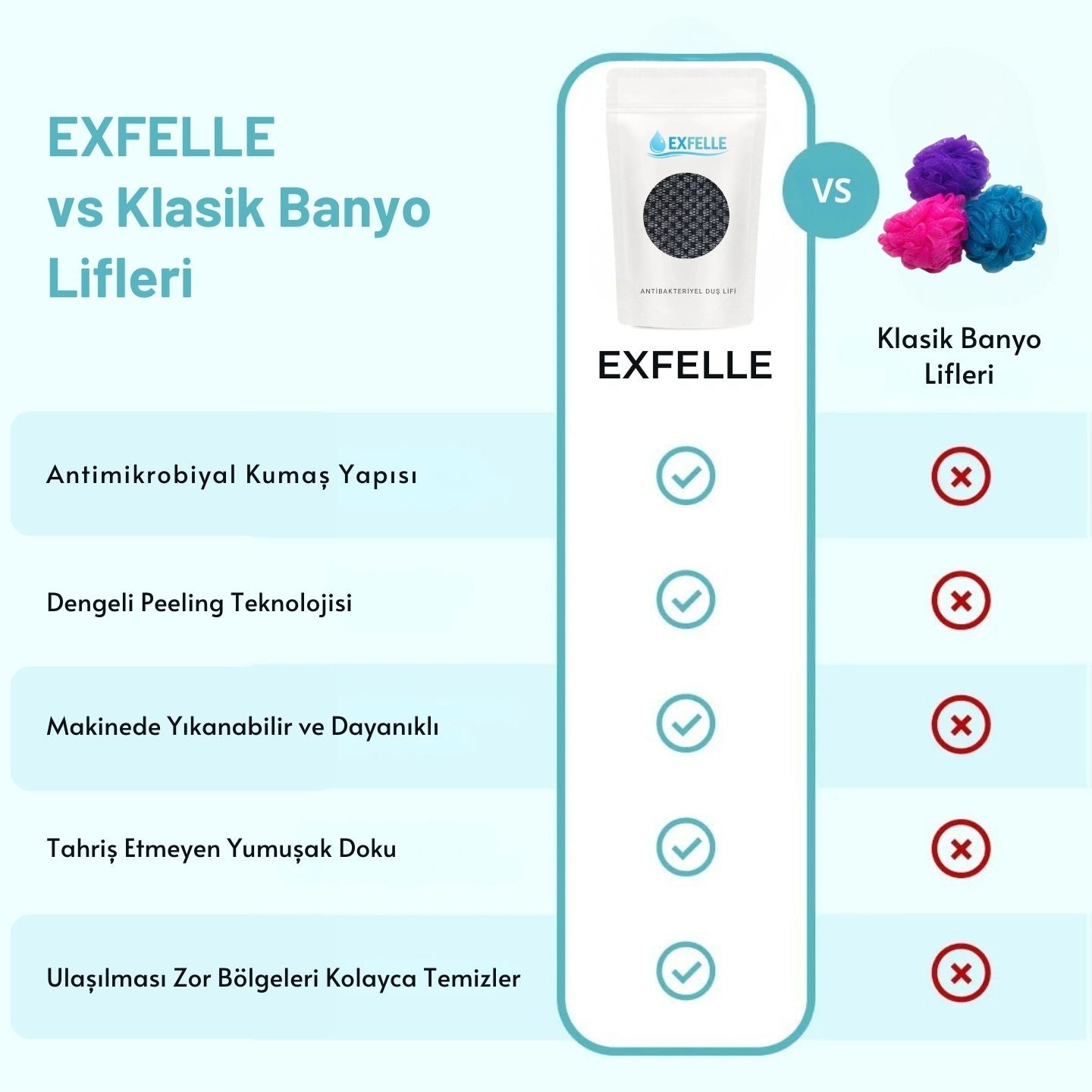 Exfelle Antibakteriyel Duş Lifi