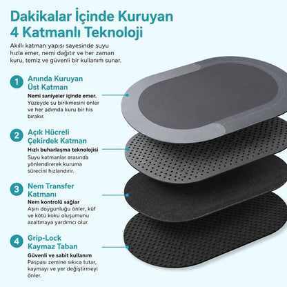 Exfelle Ultra Emici Banyo Paspası